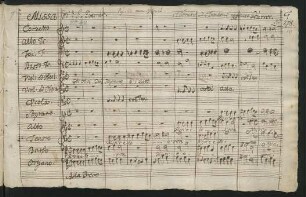 Messen. Auszüge. Arr; V (4), orch, org; e-Moll