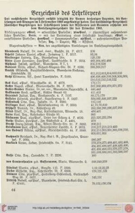 Verzeichnis des Lehrkörpers