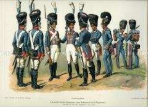 Uniformdarstellung, Grenadiere, Sergeant, Oberst, Major, Oberleutnant und Unterleutnant des Grenadier-Garde-Regiments, Königreich Bayern, 1814/1825. Tafel VII. aus: Müller/Braun: Königl. Bayerische Armee.