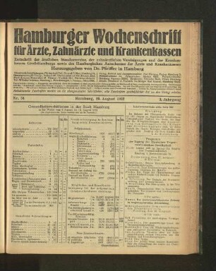 Nr. 34. 20. August 1922