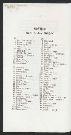 Auflösung vorstehender Räthsel.