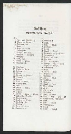 Auflösung vorstehender Räthsel.