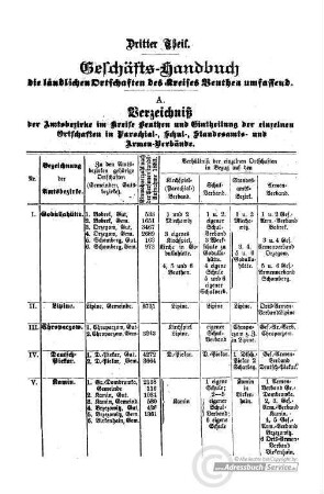 Dritter Theil
