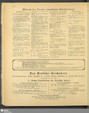 Das Deutsche Reichsheer