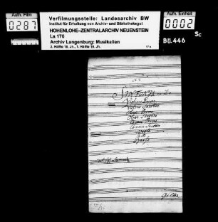 Carl Stamitz: Sjnfonja in D / Violino Primo / Violino Secondo / Oboe Primo / Oboe Secondo / Cornu Primo / Cornu Secondo / Viola / et / Basso / del Sig. Stamitz; Besitzvermerk: "Giller".