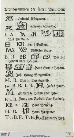 Monogrammen der aeltern Deutschen