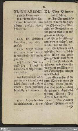 XI. De Arboribus & Fructibus