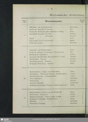 Mechanische Abtheilung. Vorstand: Regierungsrath Professor Schneider