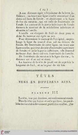 Têtes vues en différens sens