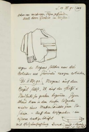 140r-145r 11.III.1890 Sendschirli - Keller mit Karte