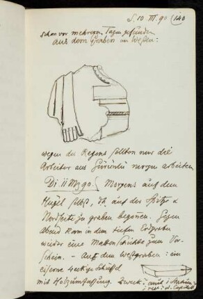 140r-145r 11.III.1890 Sendschirli - Keller mit Karte