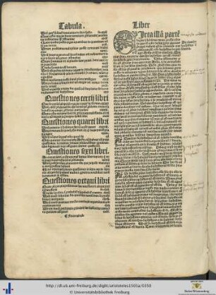 Libri Elenchorum