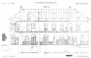 Königsbach (Baden): Empfangsgebäude Schnitt J-K