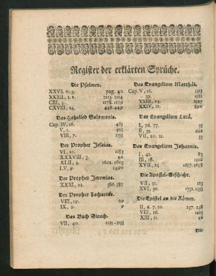 Register der erklärten Sprüche.