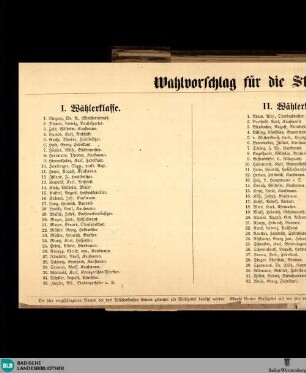 Karlsruher Tagblatt, Wahlvorschlag für die Stadtverordneten-Wahl