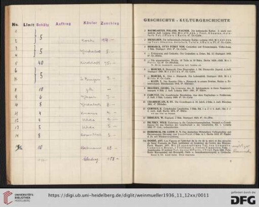 Geschichte – Kulturgeschichte (Nr. 1-94)