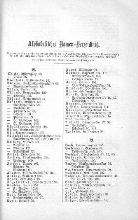 Alphabetisches Namen-Verzeichniß