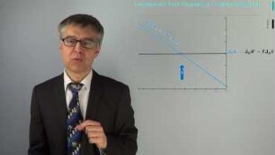 VAN´T HOFFsche Reaktionsisobare - wie verändert die Temperatur die Lage des Gleichgewichts?