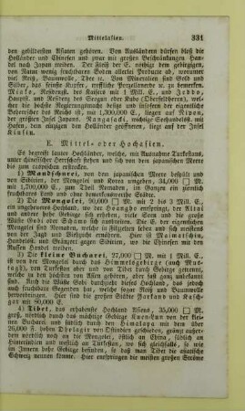 E. Mittel- oder Hochasien