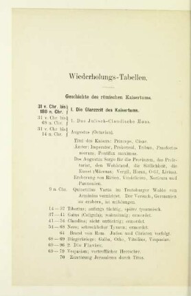 Wiederholungs-Tabellen