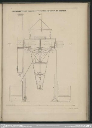 Instrument des passages du premier vertical de Repsold