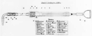 Pressluft-Handstampfer, Schema (Niles, Berlin) : Technikgeschichte | Maschinenbau | Werkzeuge und Werkzeugmaschinen | Pressluftwerkzeuge, Schweissapparate