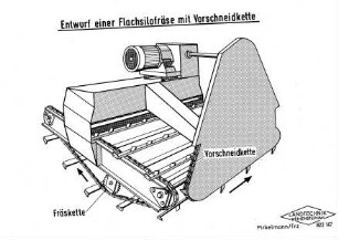 Entwurf einer Flachsilofräse mit Vorschneidkette
