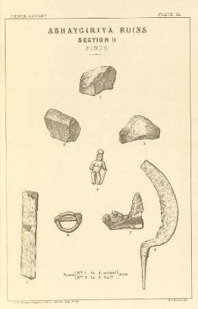 Plate XII. Abhayagiriya ruins. Section II. Finds.