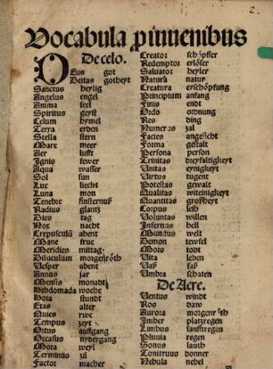 Vocabula p[ro] iuuenibus