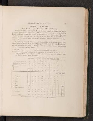 Admiralty Islanders. Plates III., IV., V., VI. Tables VII., VIII., XVIII., XIX.