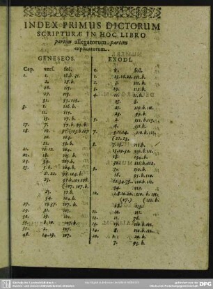 Index Primus, Dictorum Scripturae In Hoc Libro