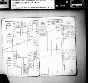 Coswig, Naundorfer Straße. Straßenansicht mit zwei Mehrfamilienhäusern (um 1920)