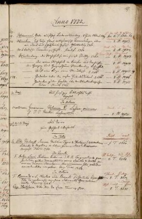 Aus hiesiger Bibliotheks Casse bezahlt. - Aus Wien zum Geschenk übersandt.