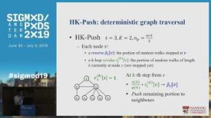 Efficient Estimation of Heat Kernel PageRank for Local Clustering