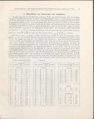 C. Stromfläche und Strömungen der Oberfläche.