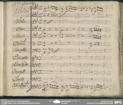 Quartetto: "Giacche siete si buonina"