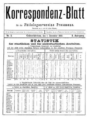 Statistik der staatlichen und der nichtstaatlichen Anstalten