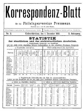 Statistik der staatlichen und der nichtstaatlichen Anstalten
