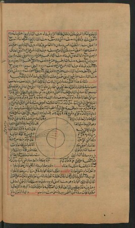 Illustration: f. 84v-85r