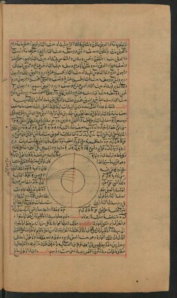 Illustration: f. 84v-85r