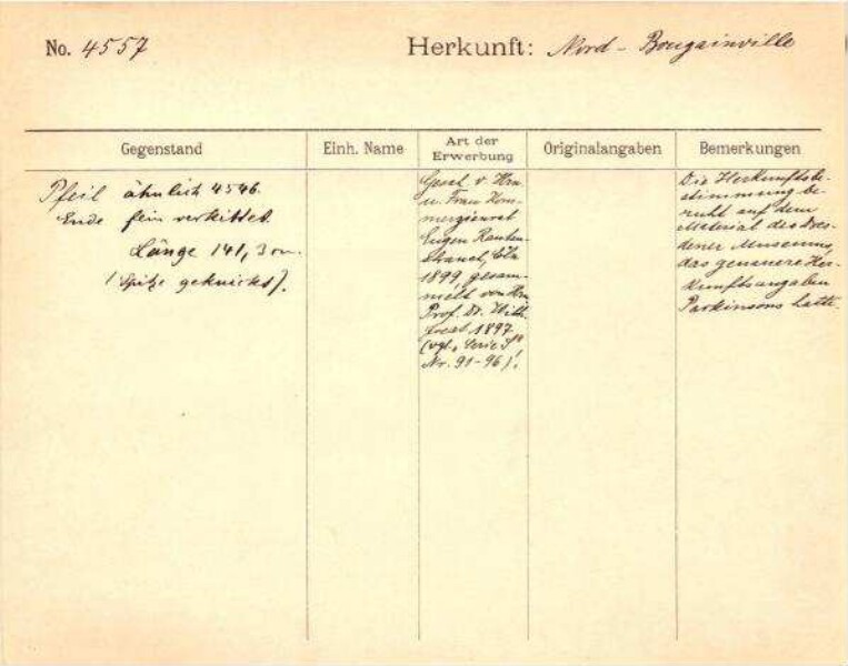 This is a digitised version of a historical document. It reflects the context in which it was created and does not meet today's standards for language that is aware of history and diversity.