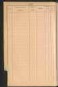 Standesamtsbuch der Stadt Aschaffenburg: Register Eheschließungen 1927 - 1929