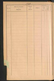 Standesamtsbuch der Stadt Aschaffenburg: Register Eheschließungen 1927 - 1929