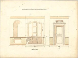 Littmann, Max; Archiv Littmann, Mappe 6, Interieurs - Rauch - u. Spielzimmer, Königinstr. 13 (Teilansichten)