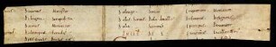 Fragment eines Glossarium Graeco-Latinum - Staatsbibliothek Bamberg IX A 6
