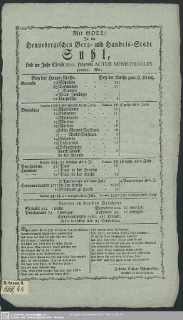 1802: In der Hennebergischen Berg- und Handels-Stadt Suhl, sind im Jahr Christi ... folgende Actus ministeriales gewesen, als: ...
