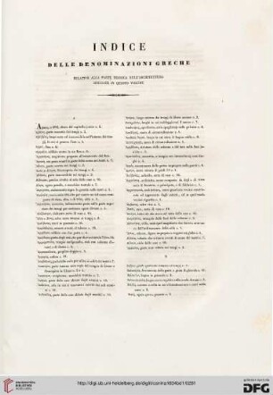 Indice delle denominazioni greche