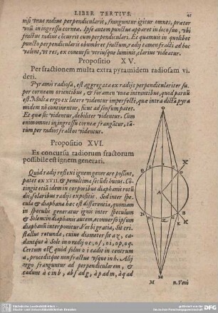 Propositio XV. Per fractionem multa extra pyramidem radiosam videri.