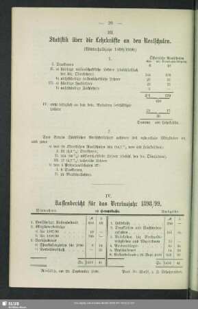 IV. Kassenbericht über das Vereinsjahr 1898/99