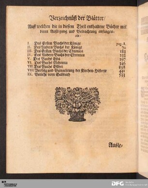Verzeichnüß der Blätter, [...]